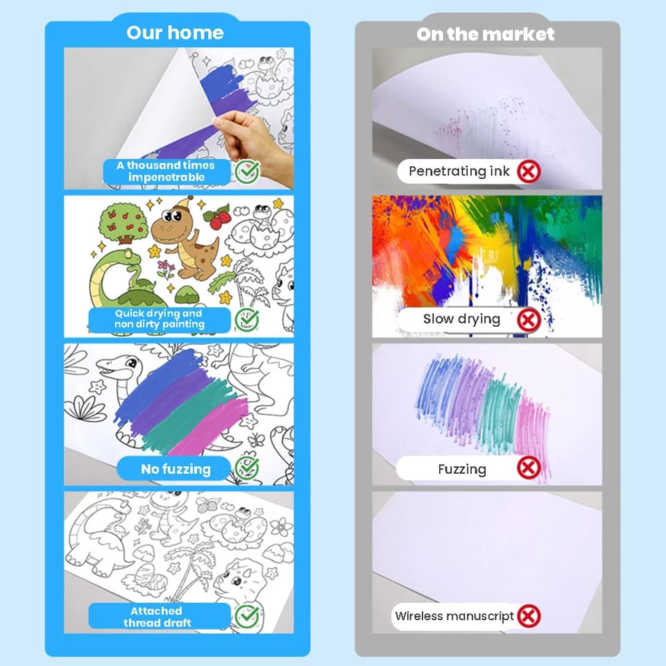 Papel De Dibujos para Colorear de Pared